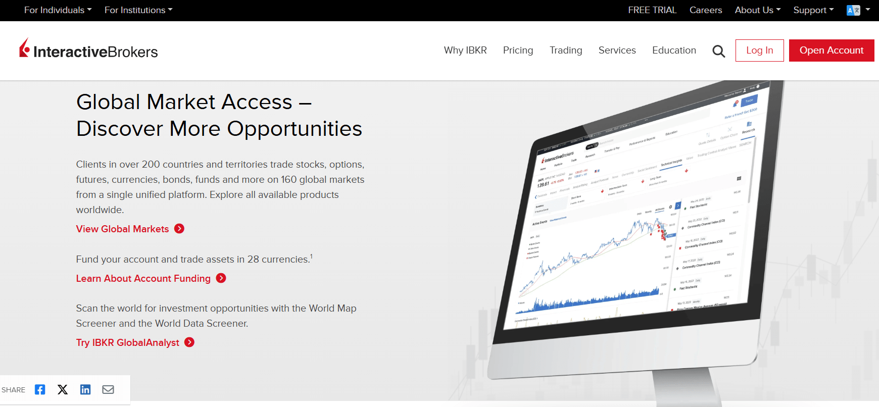 How To Use Interactive Brokers - Step By Step Tutorial