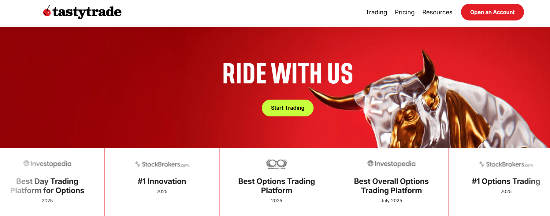 How To Use Tastytrade