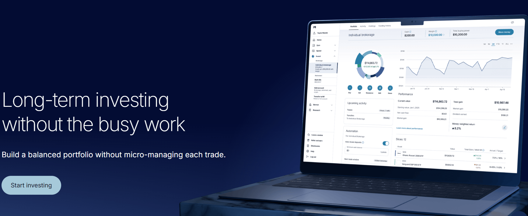 M1 Finance Review