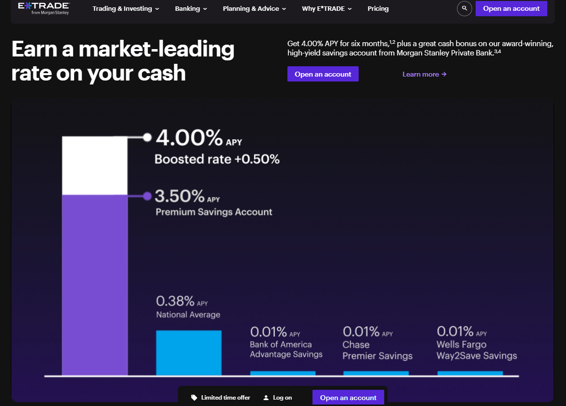 How to Open an ETRADE Account