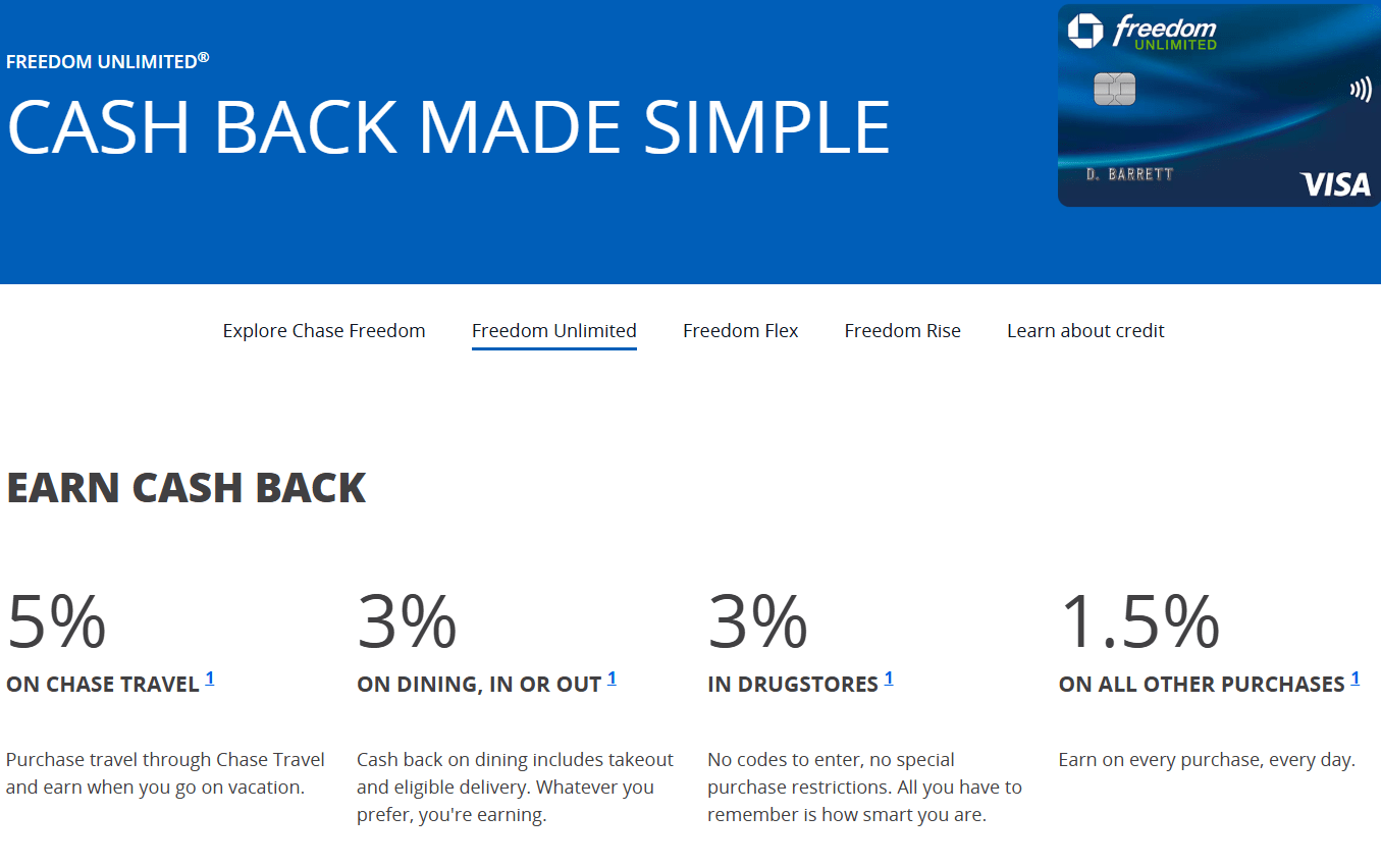 Chase Freedom Unlimited Review